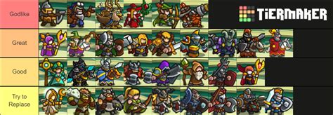 idle heroes tier list|idle kingdom defense tier list.
